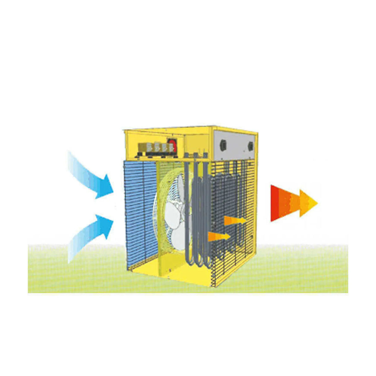 Riscaldatore Aria Elettrico a Ventola Master B 2IT