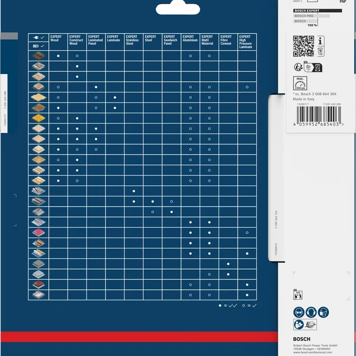 2608902213 - Kreissägeblatt Bosch Expert Laminate für Laminat – Bild 4