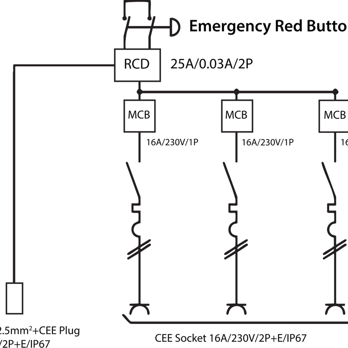 1154857210 - Brennenstuhl BSV 4 ITRE1 EMO RCD 30mA 3x CEE 230V/16A IP67 Stromverteiler - Bild 4