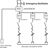 1154857210 - Brennenstuhl BSV 4 ITRE1 EMO RCD 30mA 3x CEE 230V/16A IP67 Stromverteiler - Bild 4