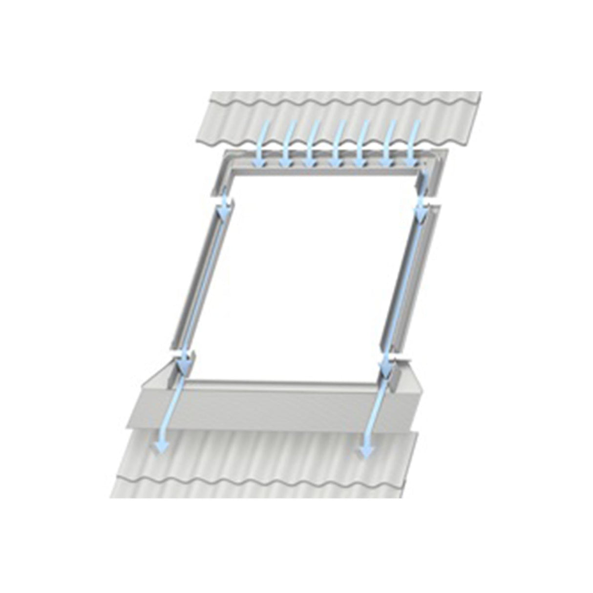 Raccordo Velux EDW 2000S, BFX + BDX